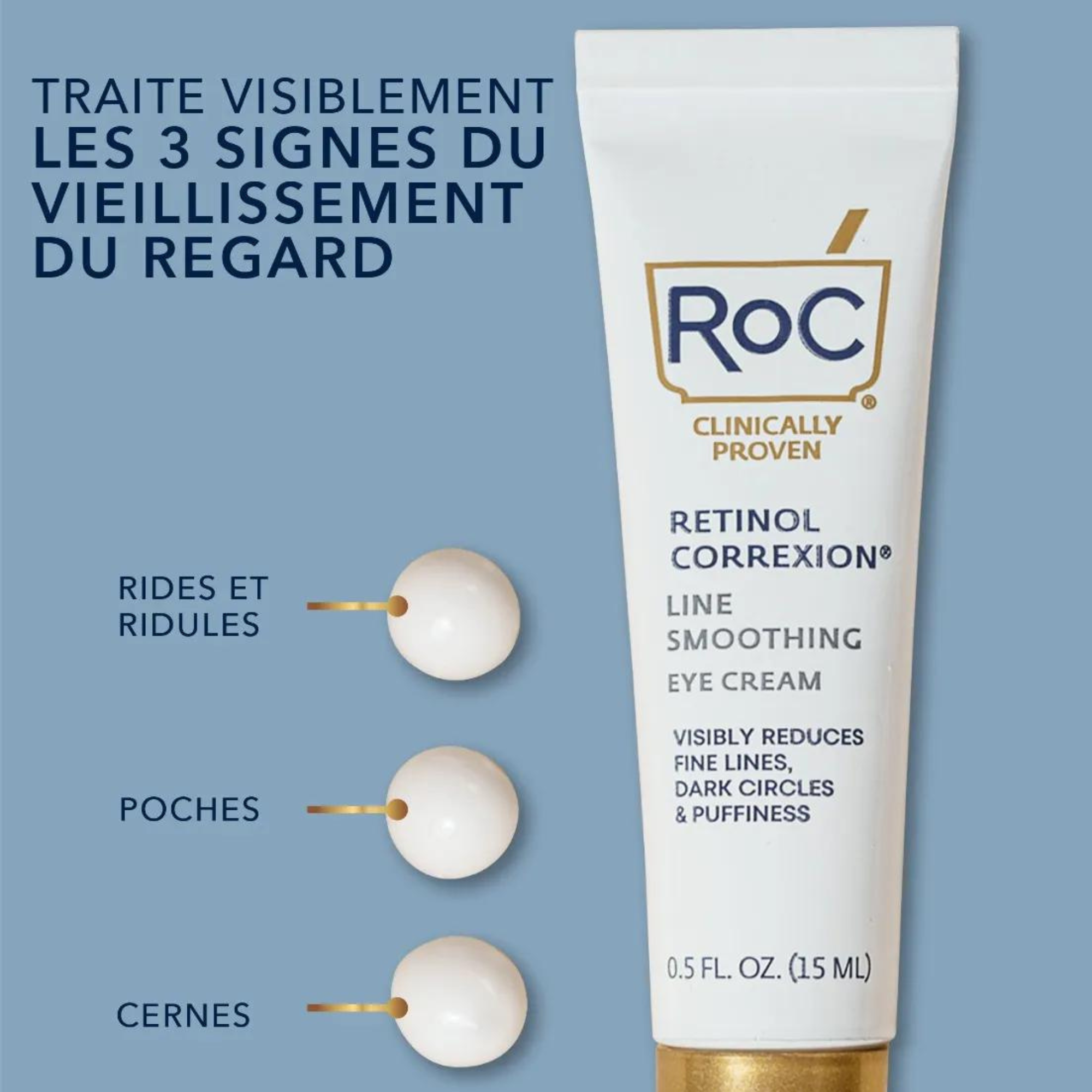 ROC RETINOL CORREXION® Soin Lissant Crème Yeux - 15ml