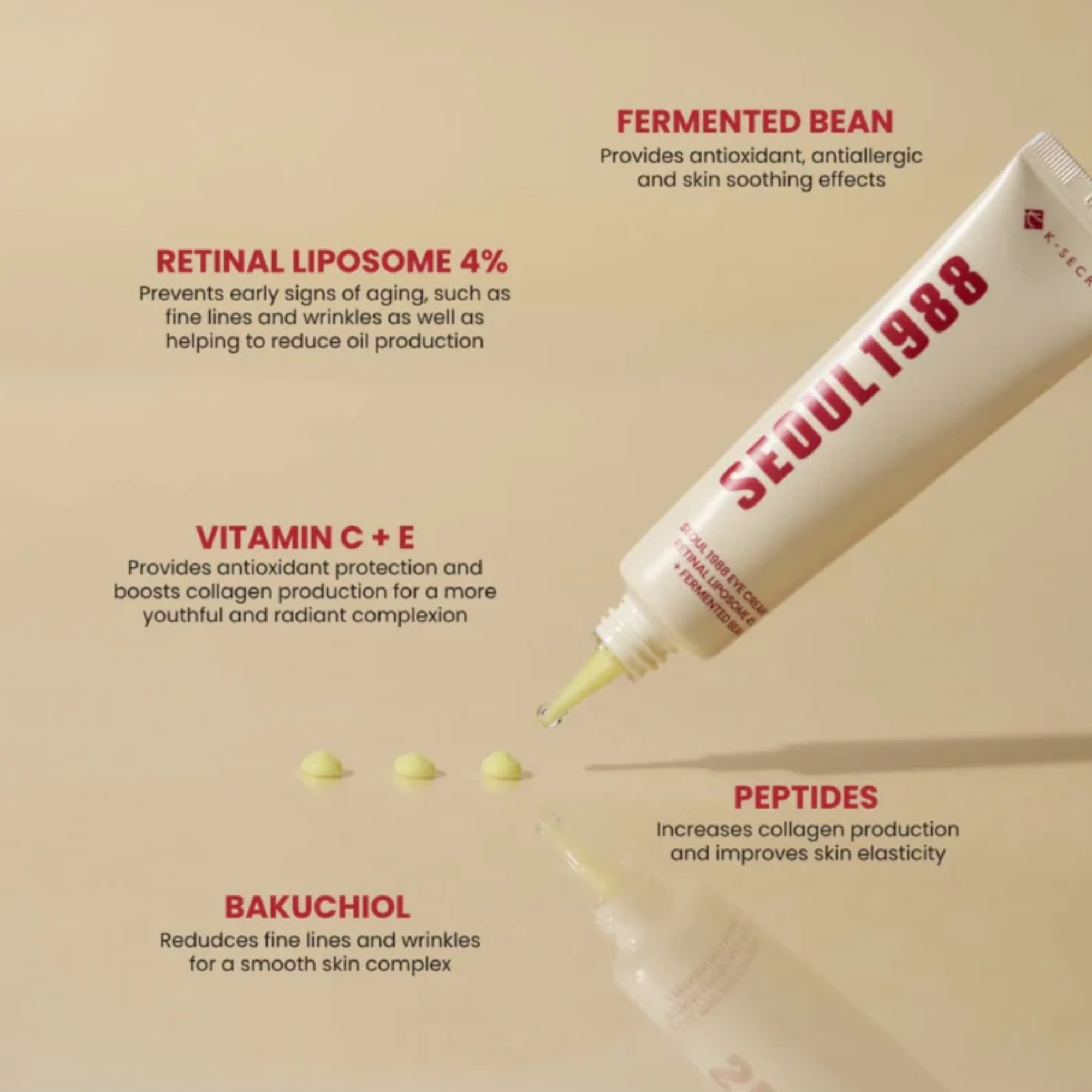 KSECRET - SEOUL 1988 Retinal Liposome 4% + Fermented Bean Eye Cream
