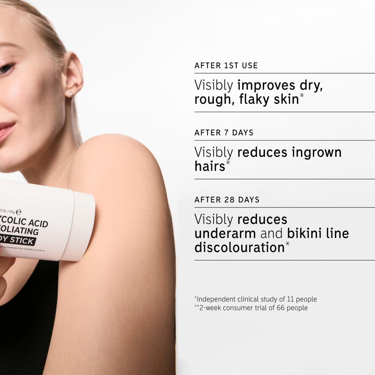 The INKEY List Glycolic Acid Body Exfoliating Stick