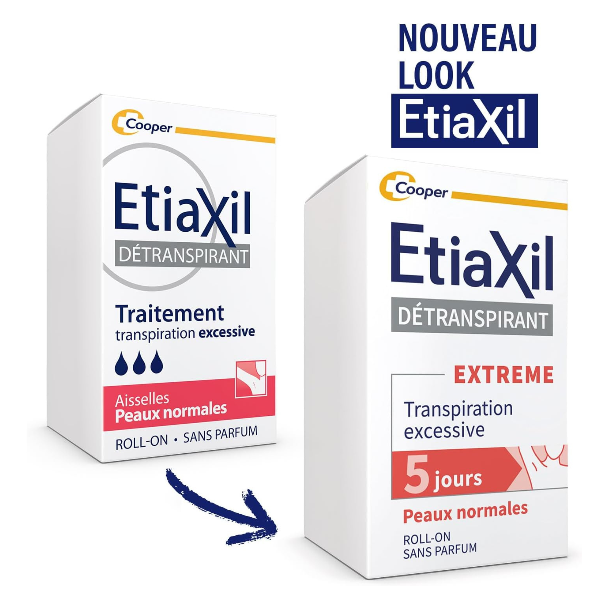 Etiaxil Détranspirant Aisselle - Peaux Normales