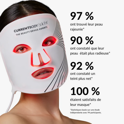 Masque facial de thérapie par la lumière LED CurrentBody Skin 