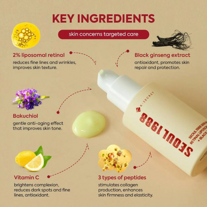 KSECRET SEOUL 1988 Retinal Serum