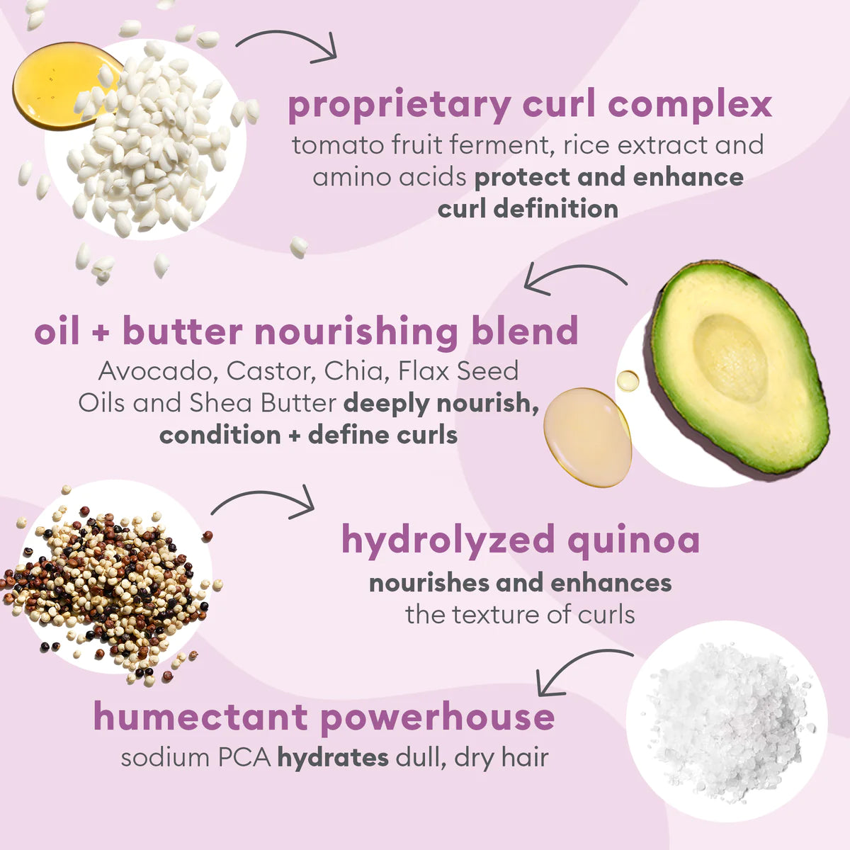 Briogeo Curl Charisma Hydrating &amp; Defining Mask